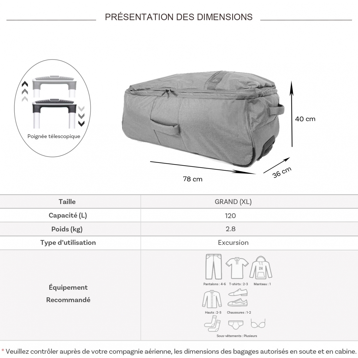 KINSTON Sac De Voyage Trolley Gris - 2 Roues, Canne Télescopique, Compartiment Principal + Poche Latérale | Valise Souple Pour Week-End, Voyage Cabine, Rangement Sous Lit